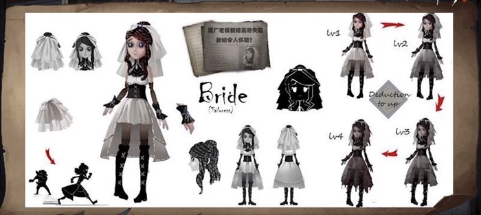 Identity V アイデンティティ 花嫁 ブライド の能力と立ち回りについて 第五人格 いちどりの部屋 Identity V アイデンティティ 花嫁 ブライド の能力と立ち回りについて 第五人格 いちどりの部屋